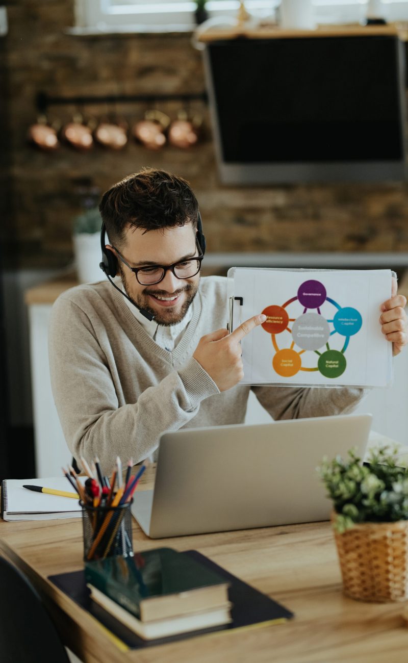 SEO and GEO strategy