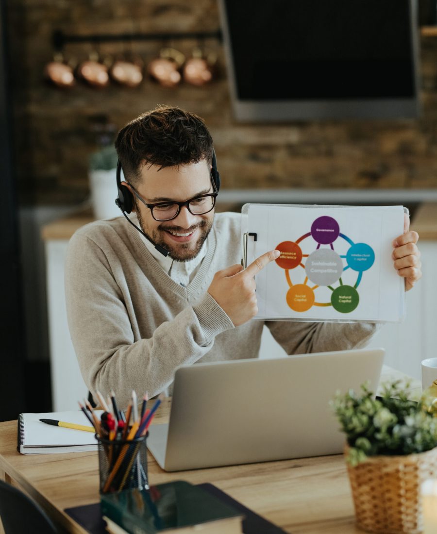SEO and GEO strategy